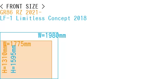 #GR86 RZ 2021- + LF-1 Limitless Concept 2018